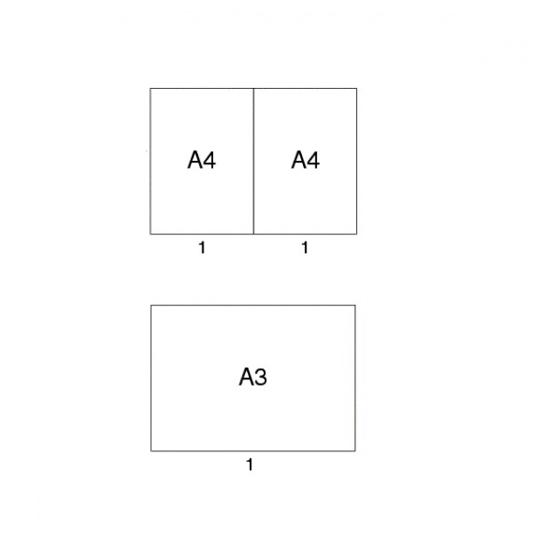 Plaque lumineuse LED A3